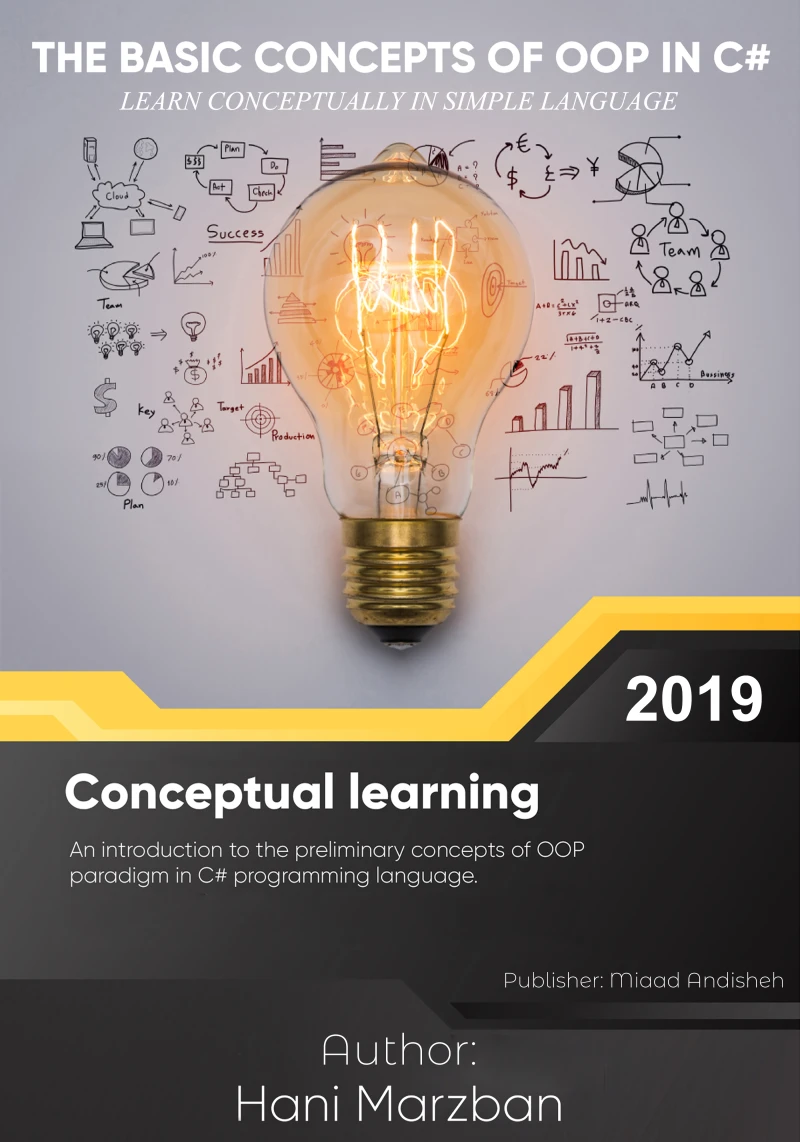 Portada: The basic concepts of OOP in C#