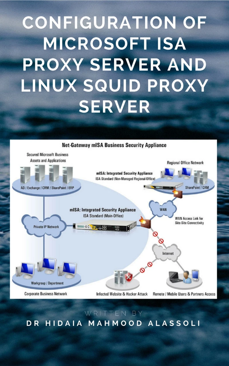 Portada: Configuration of Microsoft ISA Proxy Server and Linux Squid Proxy Server