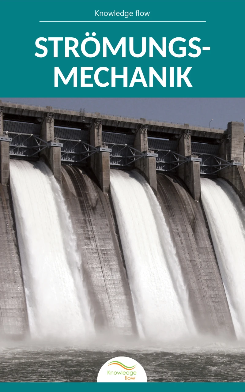 Portada: Grundlagen der Strömungsmechanik