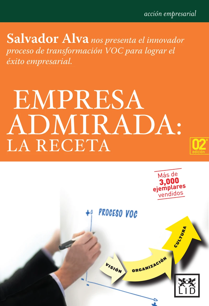 Portada: Empresa admirada