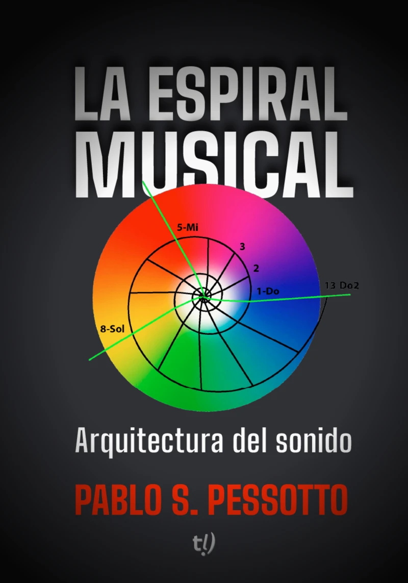 Portada: La espiral musical