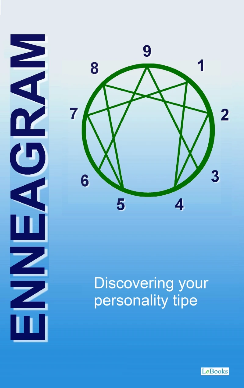 Portada: Enneagram