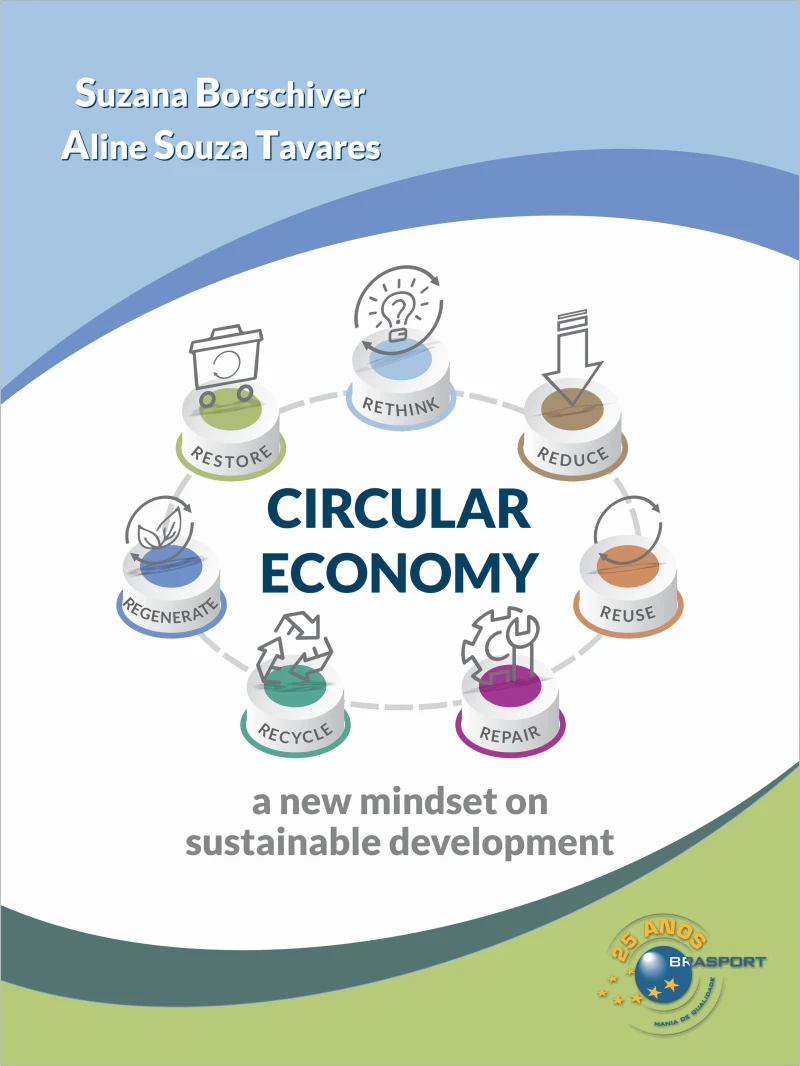 Portada: Circular Economy