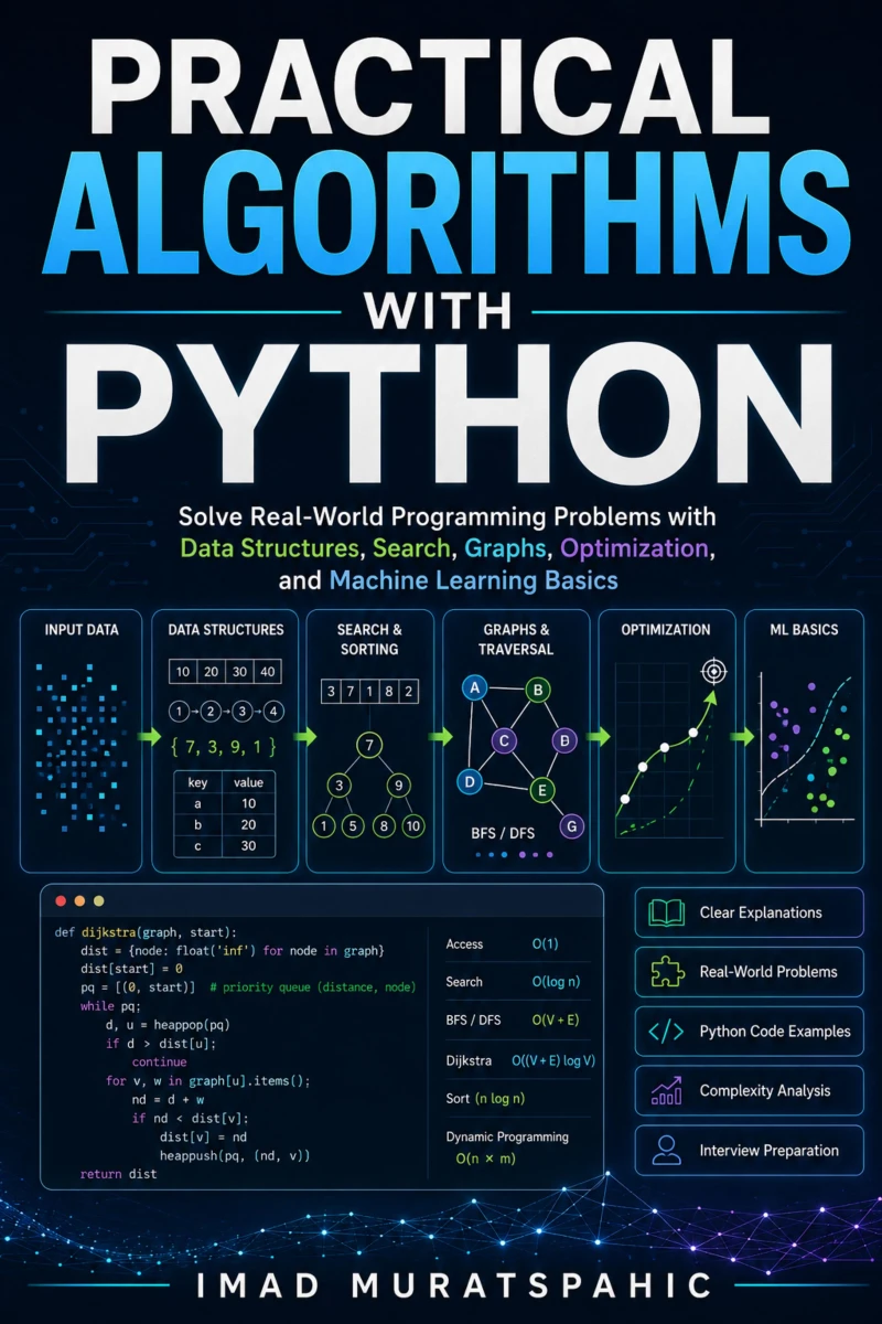 Portada: Practical Algorithms with Python