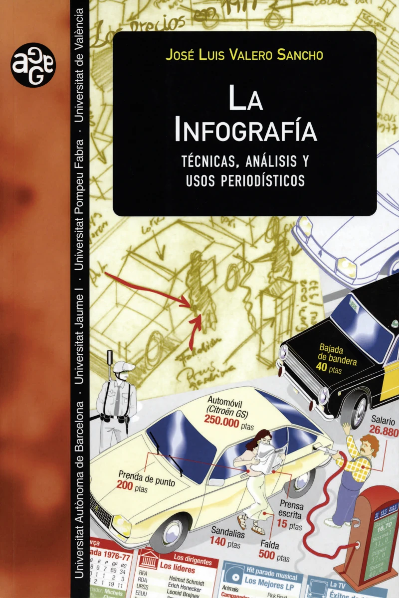 Portada: La infografía