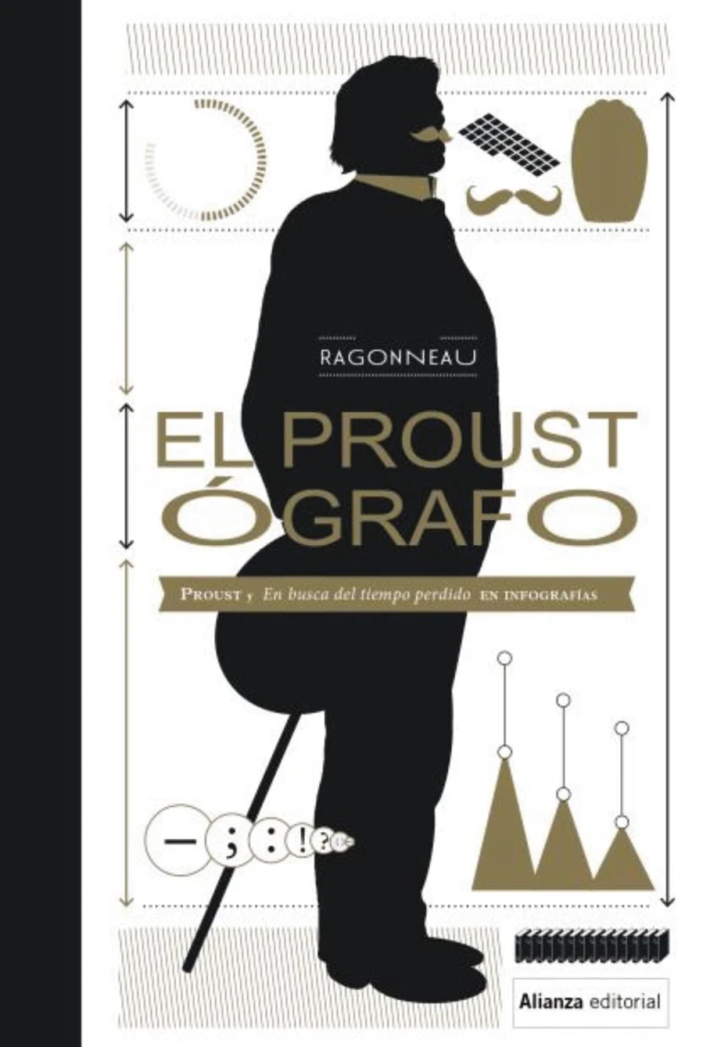 Portada: El proustógrafo
