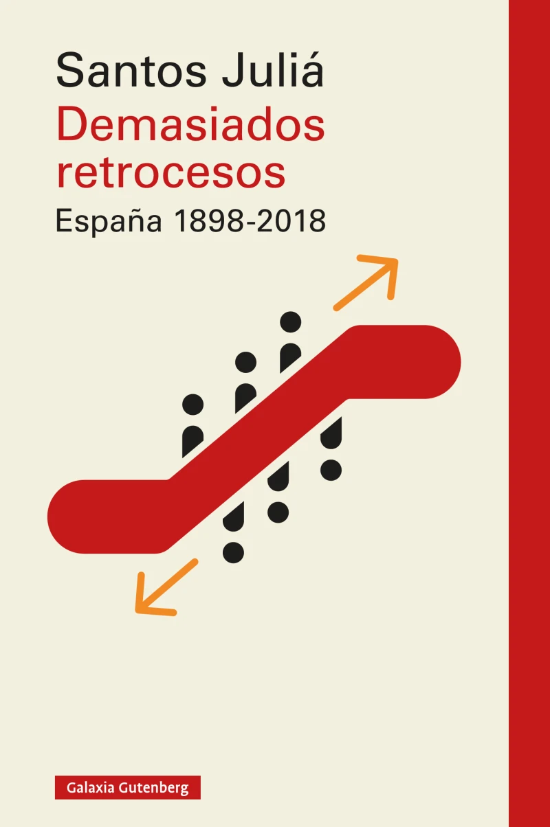 Portada: Demasiados retrocesos. España 1898-2018