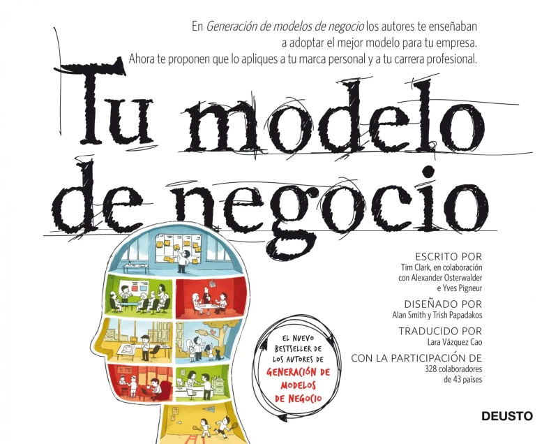Portada: Tu modelo de negocio