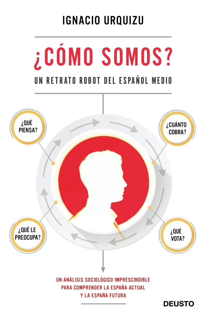 Portada: ¿Cómo somos?