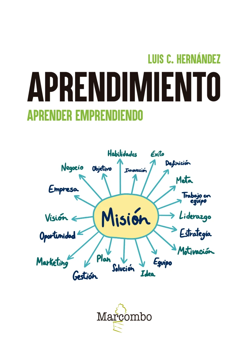 Portada: Aprendimiento