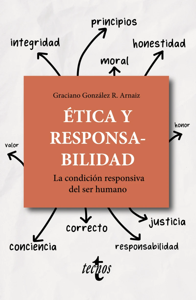 Portada: Ética y responsabilidad
