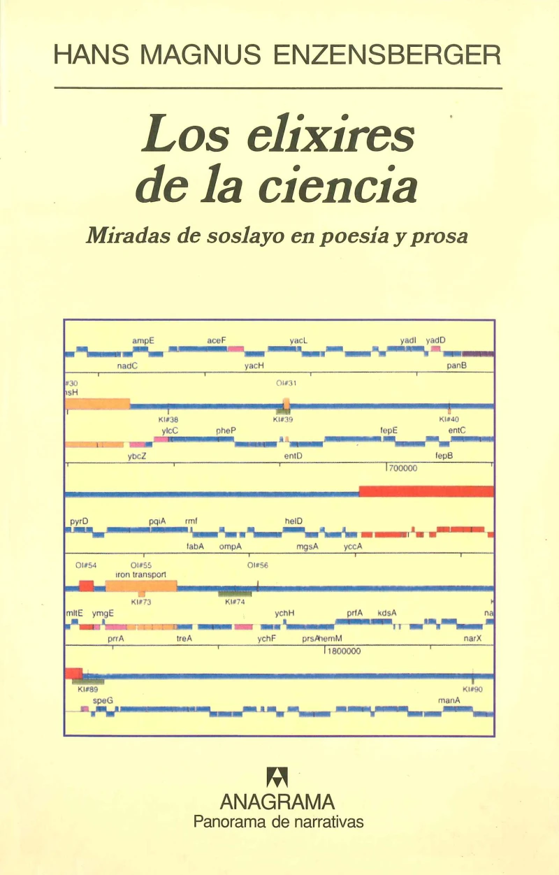 Portada: Los elixires de la ciencia