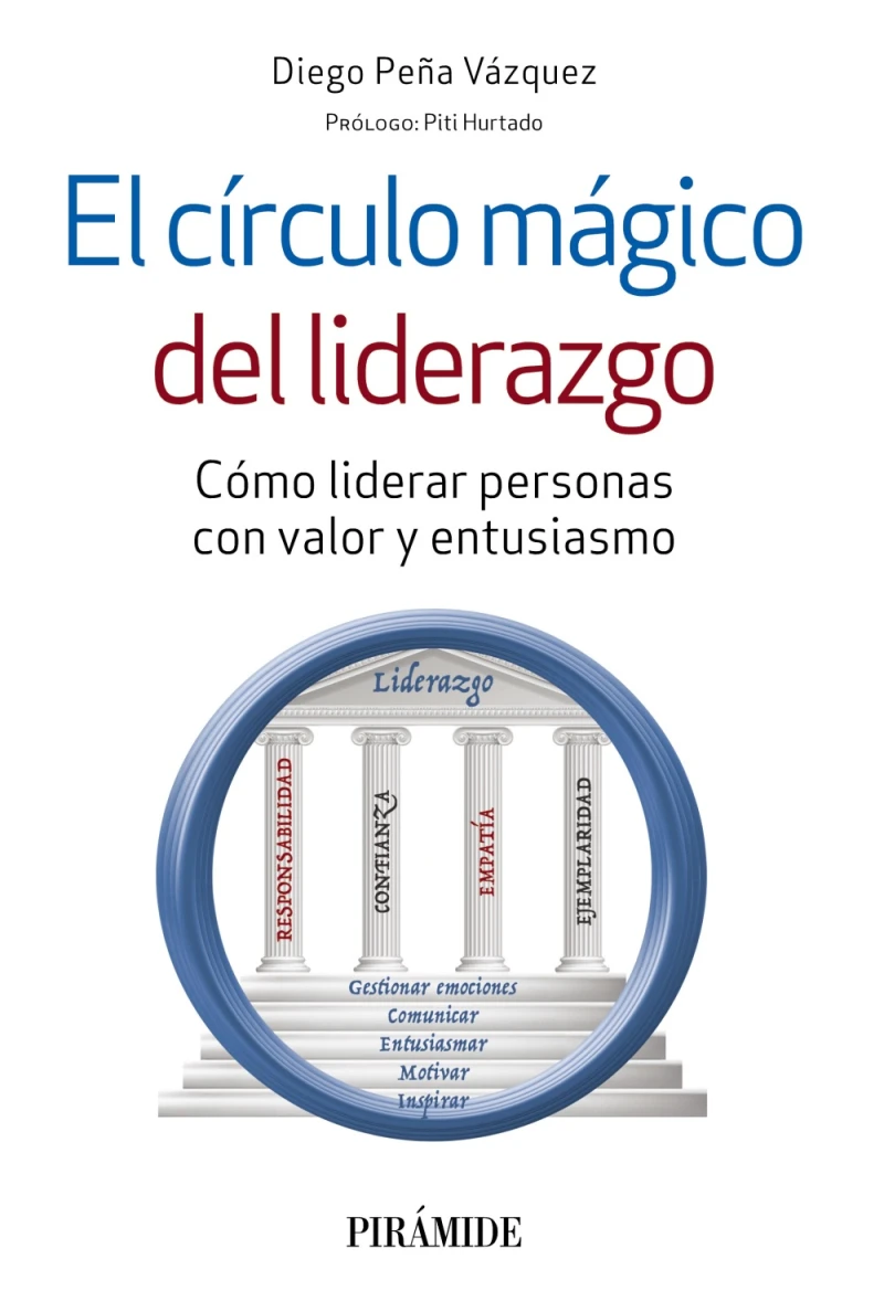Portada: El círculo mágico del liderazgo