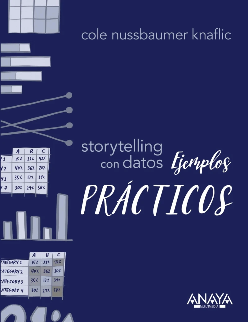 Portada: Storytelling con datos. Ejemplos prácticos