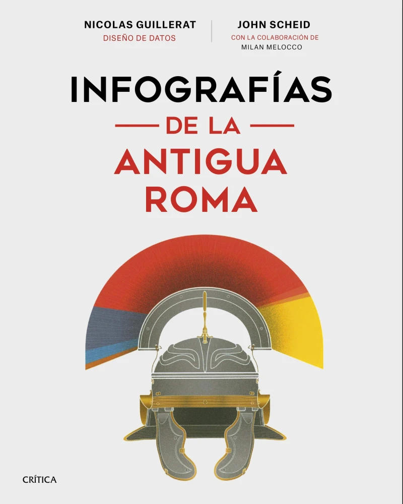 Portada: Infografías de la antigua Roma