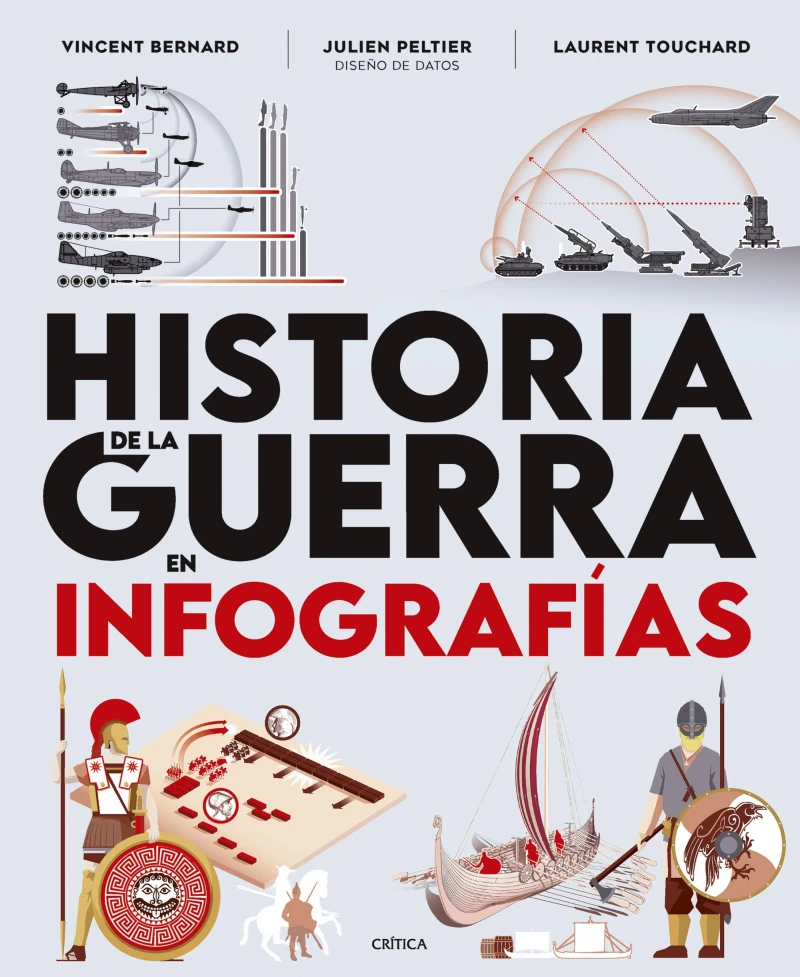 Portada: Historia de la guerra en infografías