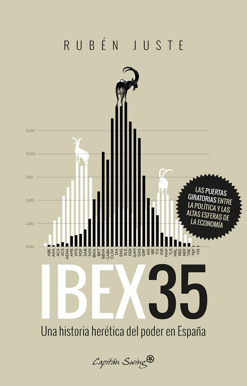 Portada: IBEX 35