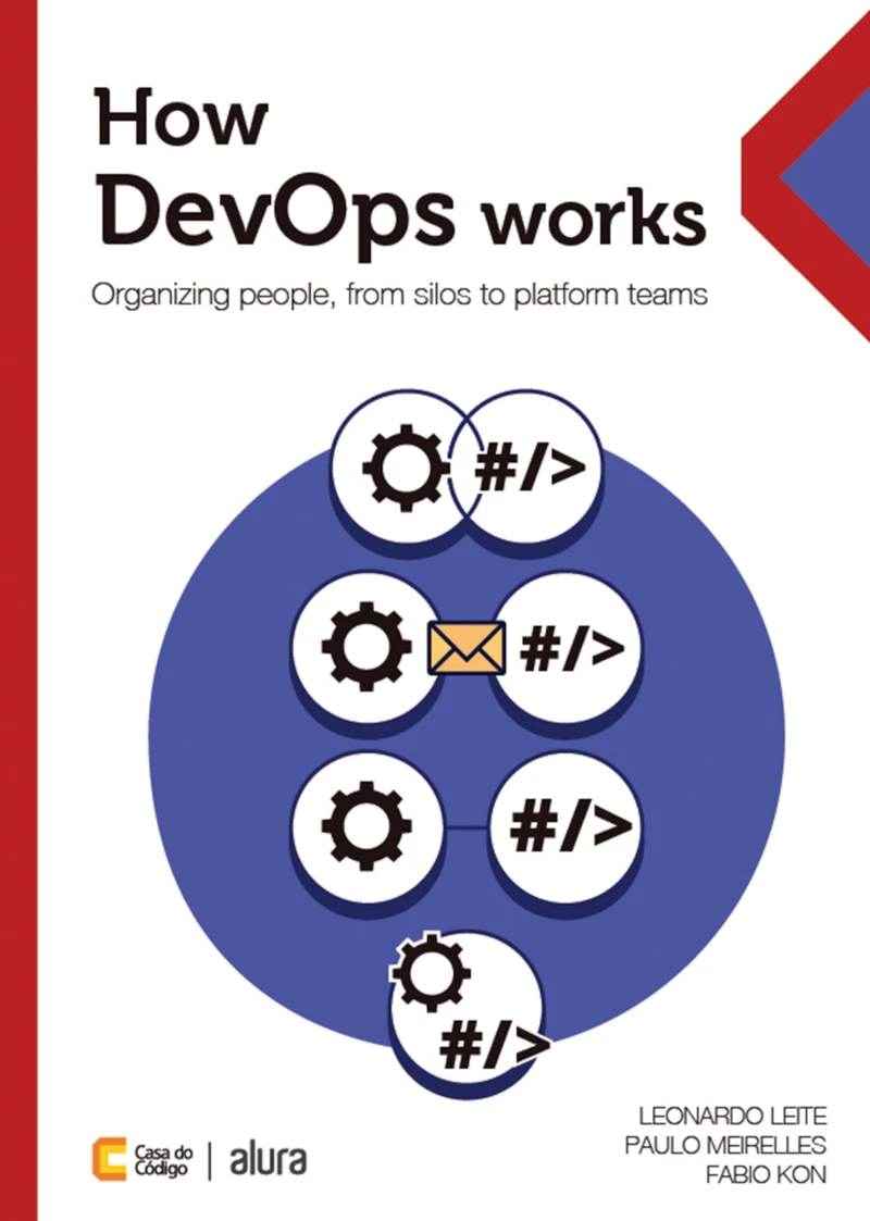Portada: How DevOps Works