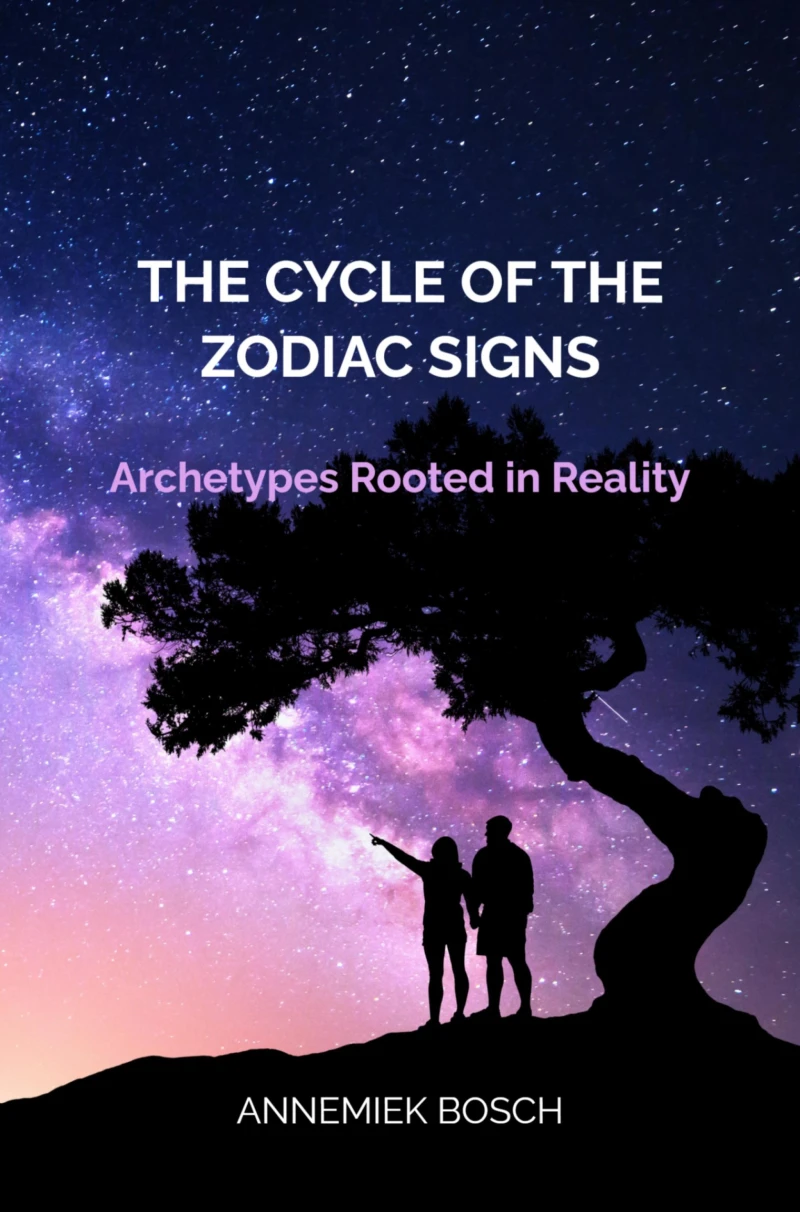 Portada: The Cycle of the Zodiac Signs