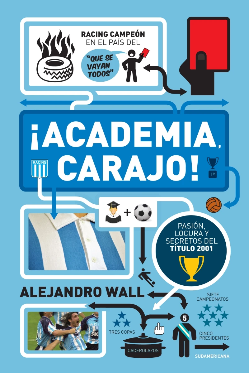 Portada: ¡Academia, carajo!