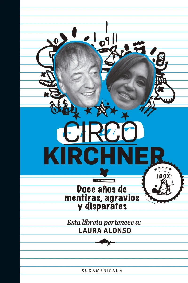Portada: Circo Kirchner