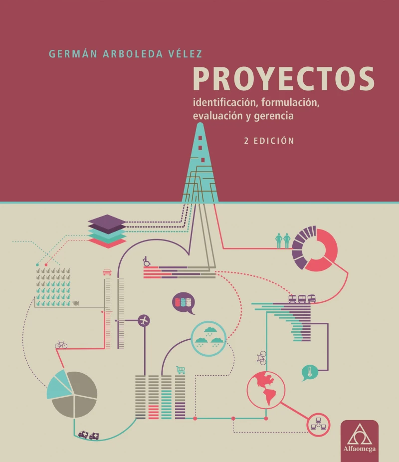 Portada: Proyectos