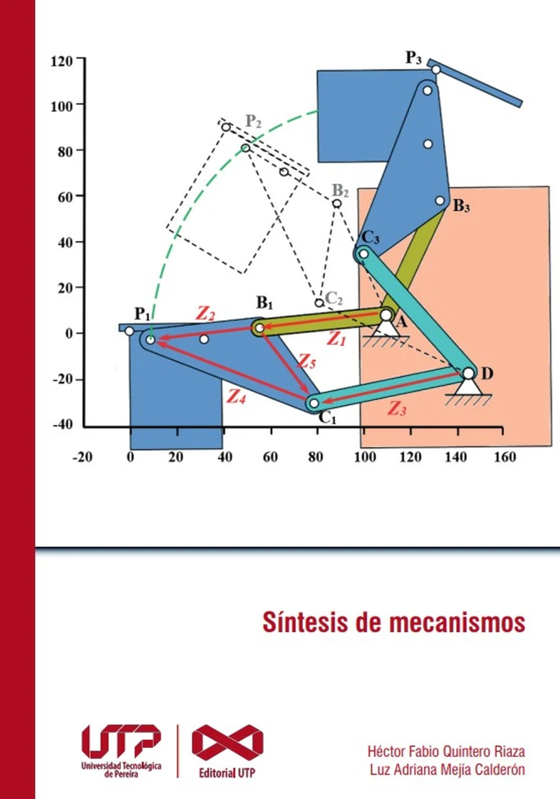 Portada: Síntesis de Mecanismos