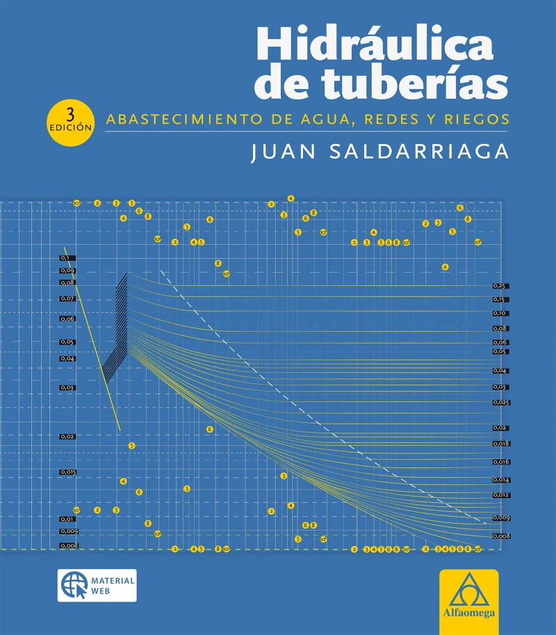 Portada: Hidráulica de tuberías