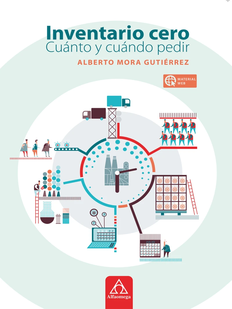 Portada: Inventario Cero