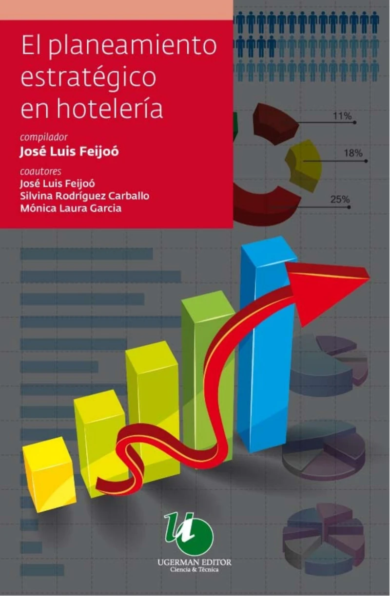Portada: El planeamiento estratégico en hotelería