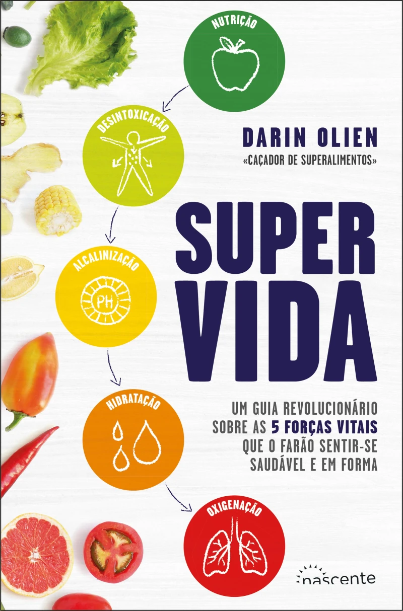 Portada: Supervida