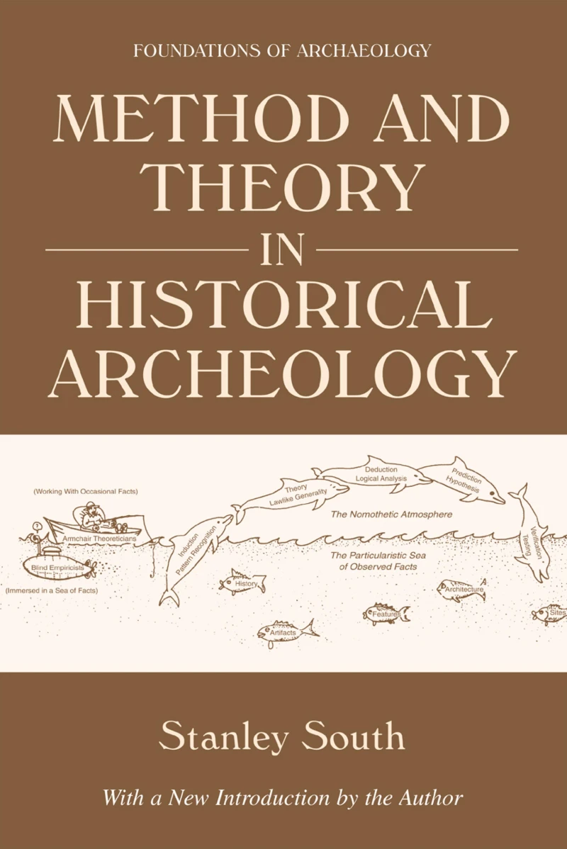 Portada: Method and Theory in Historical Archeology