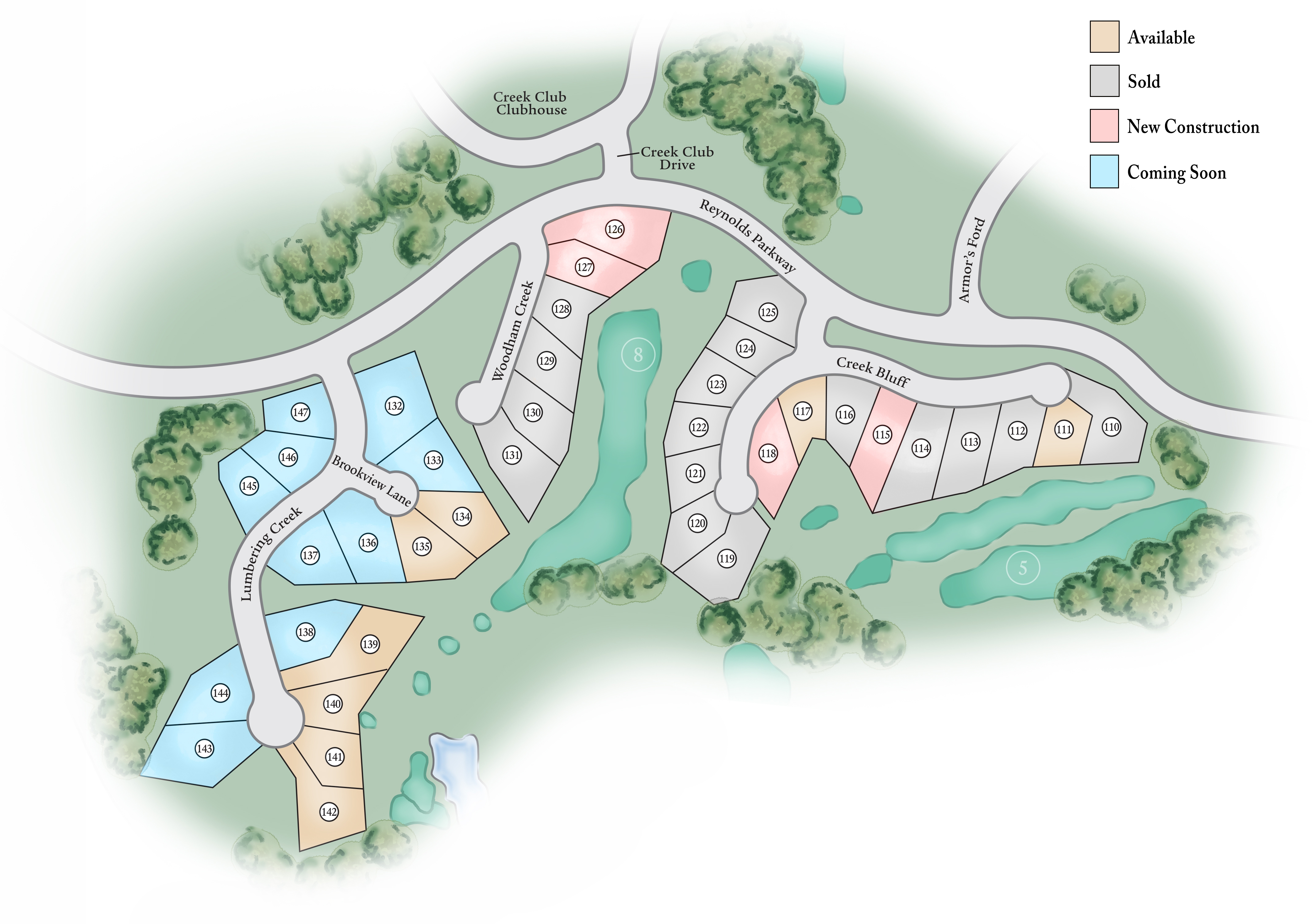 New release properties map