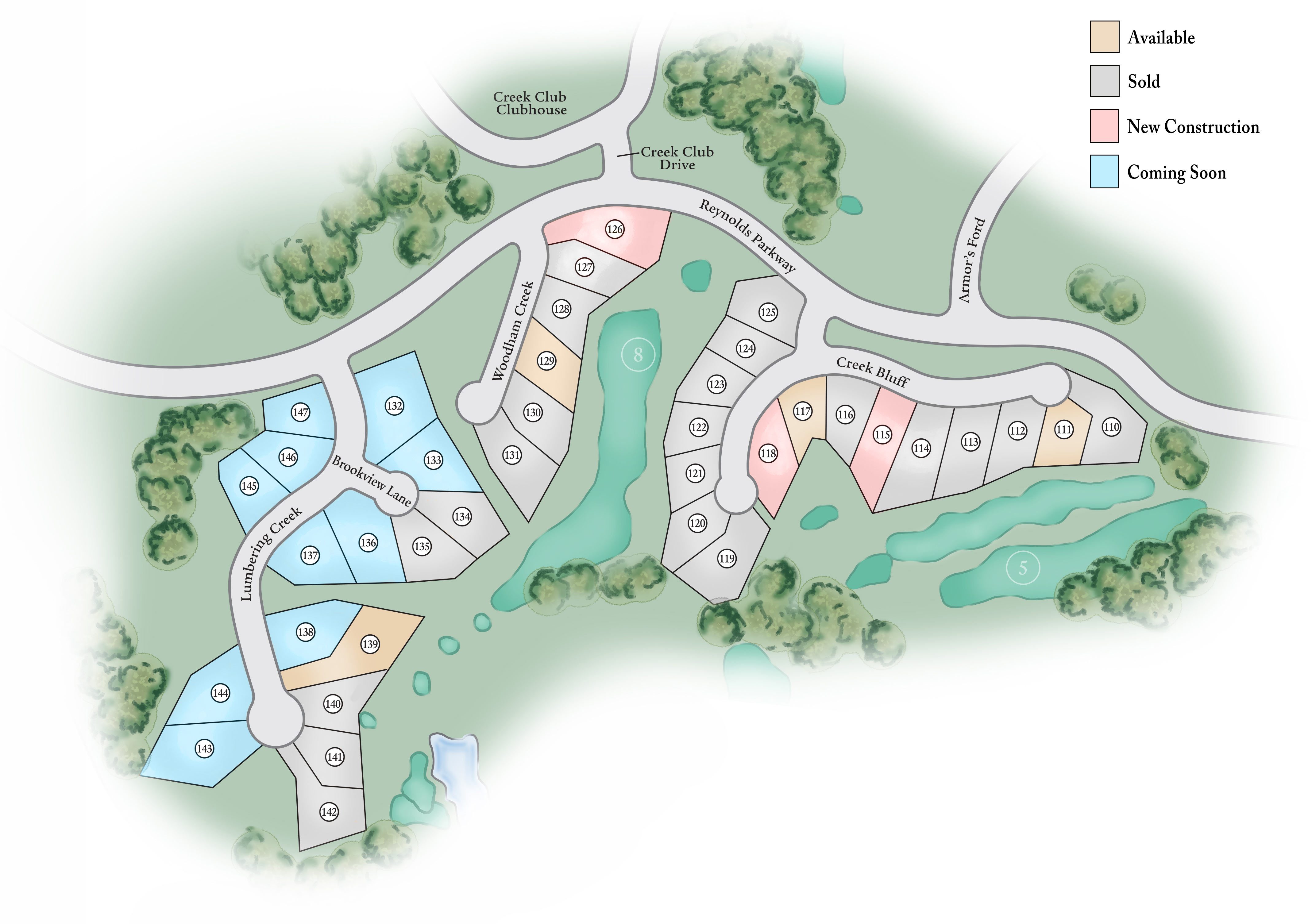 New release properties map