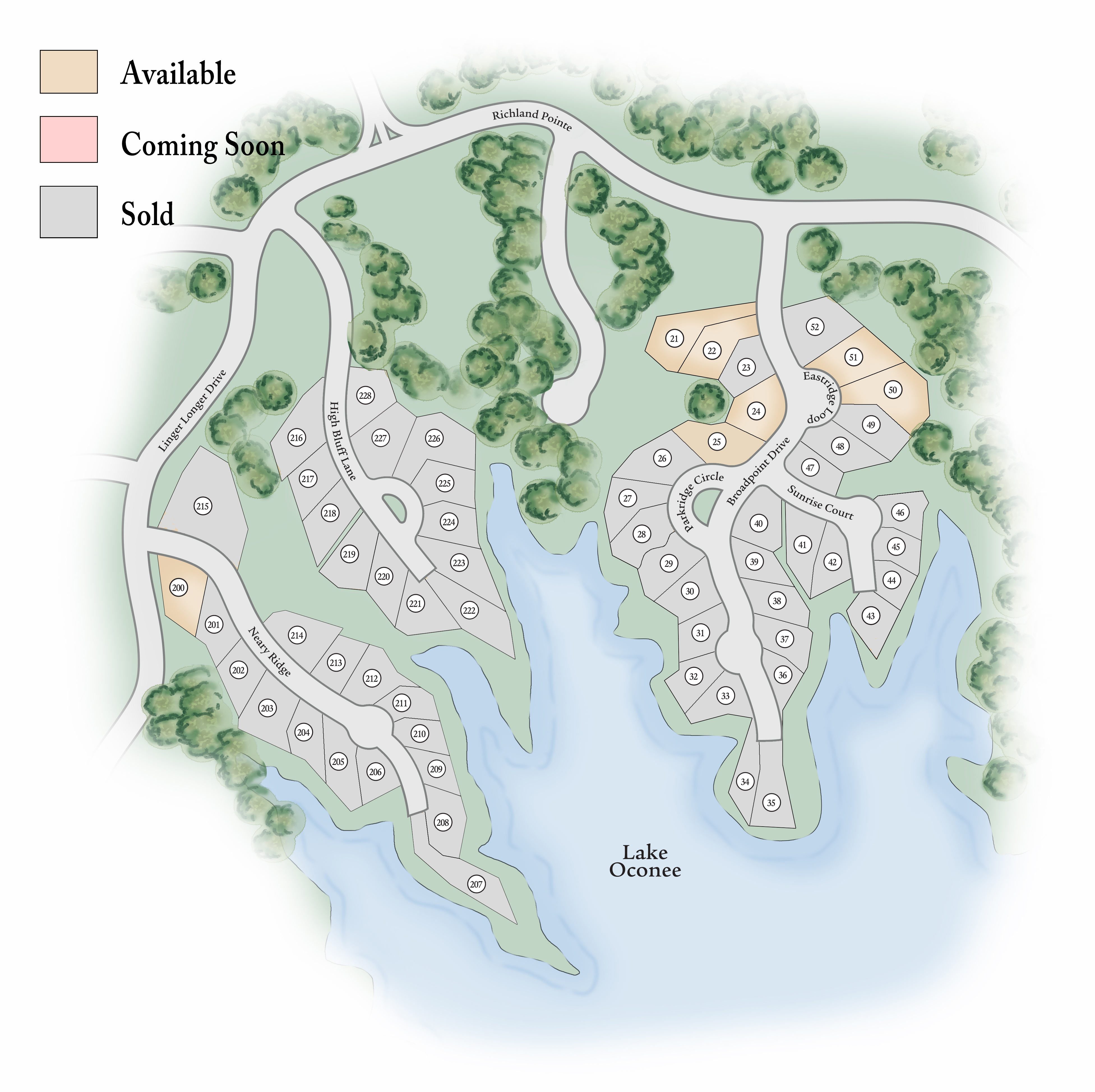 New release properties map