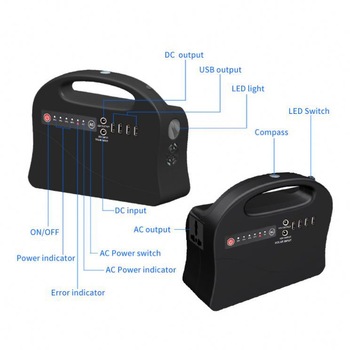 CPAP Supplies Takoma Park MD