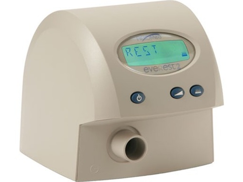 CPAP Supplies Pinehurst MA