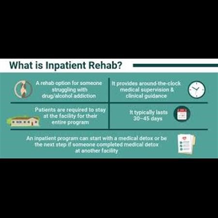 Outpatient Addiction Treatment Westminster CA