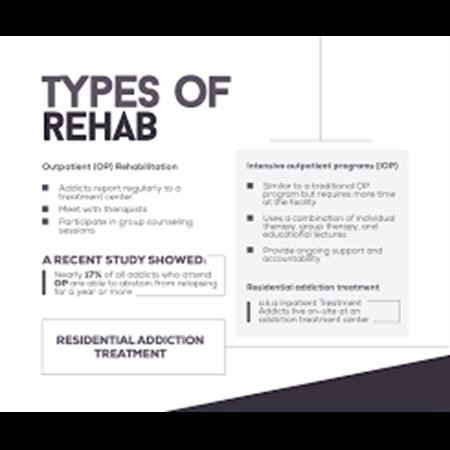 Outpatient Addiction Treatment Cypress CA