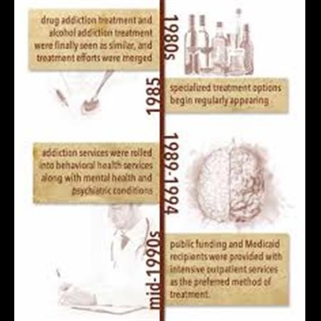 Outpatient Addiction Treatment La Palma CA