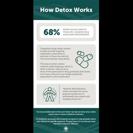 Outpatient Addiction Treatment Long Beach CA