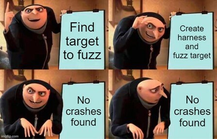 Fuzzing9