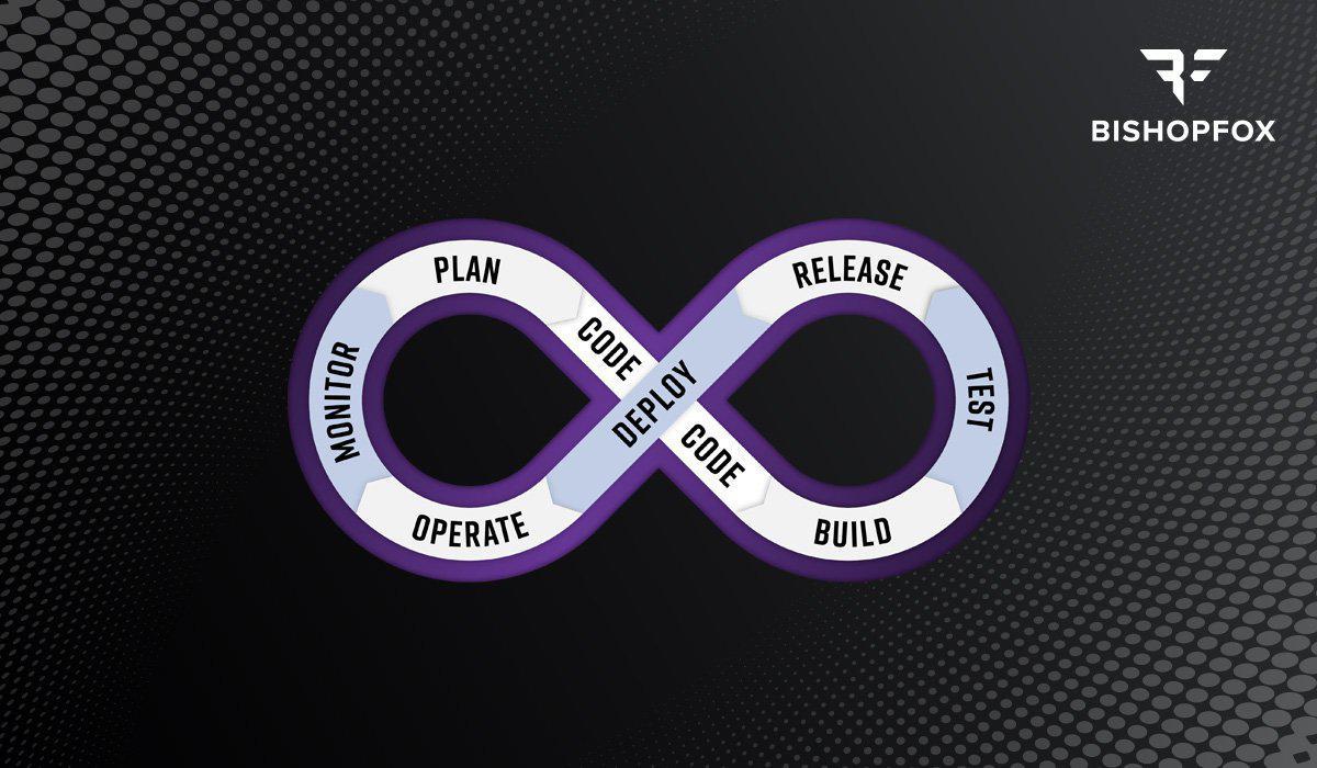 Free Tools and Add-Ons to Explore for Applying DevSecOps in Your Organization
