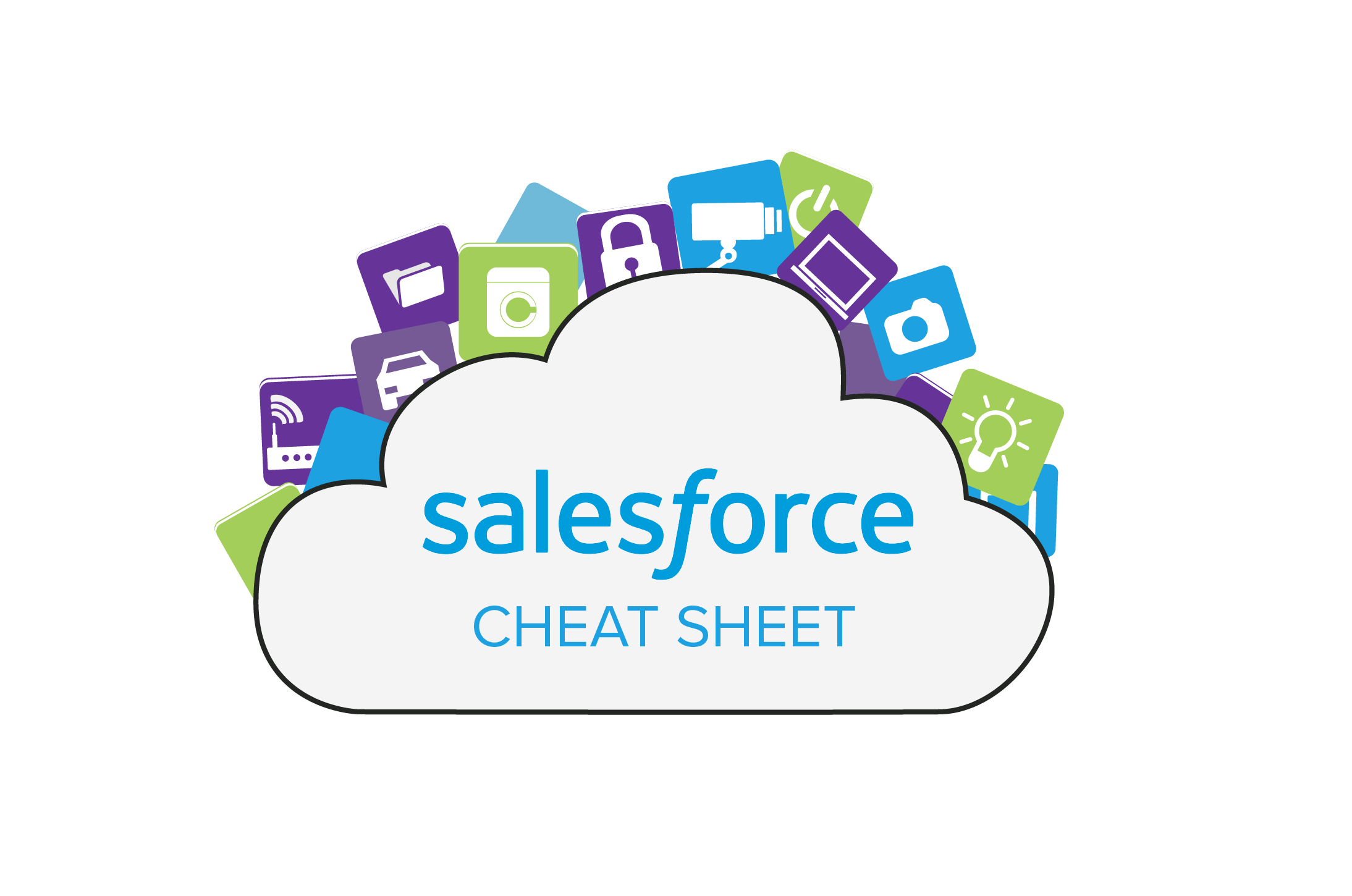 Bishop fox research post SFDC cheat sheet FI 01