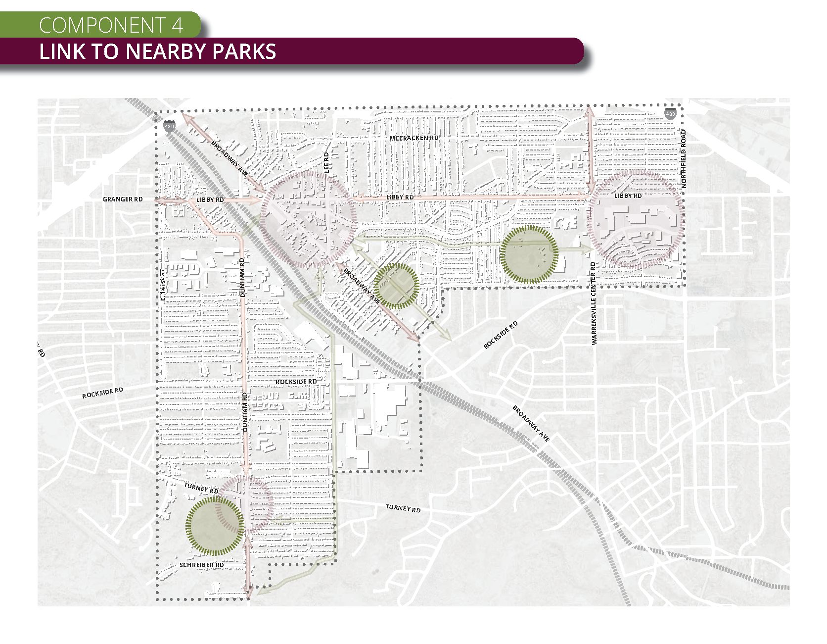 Framework-Components 4