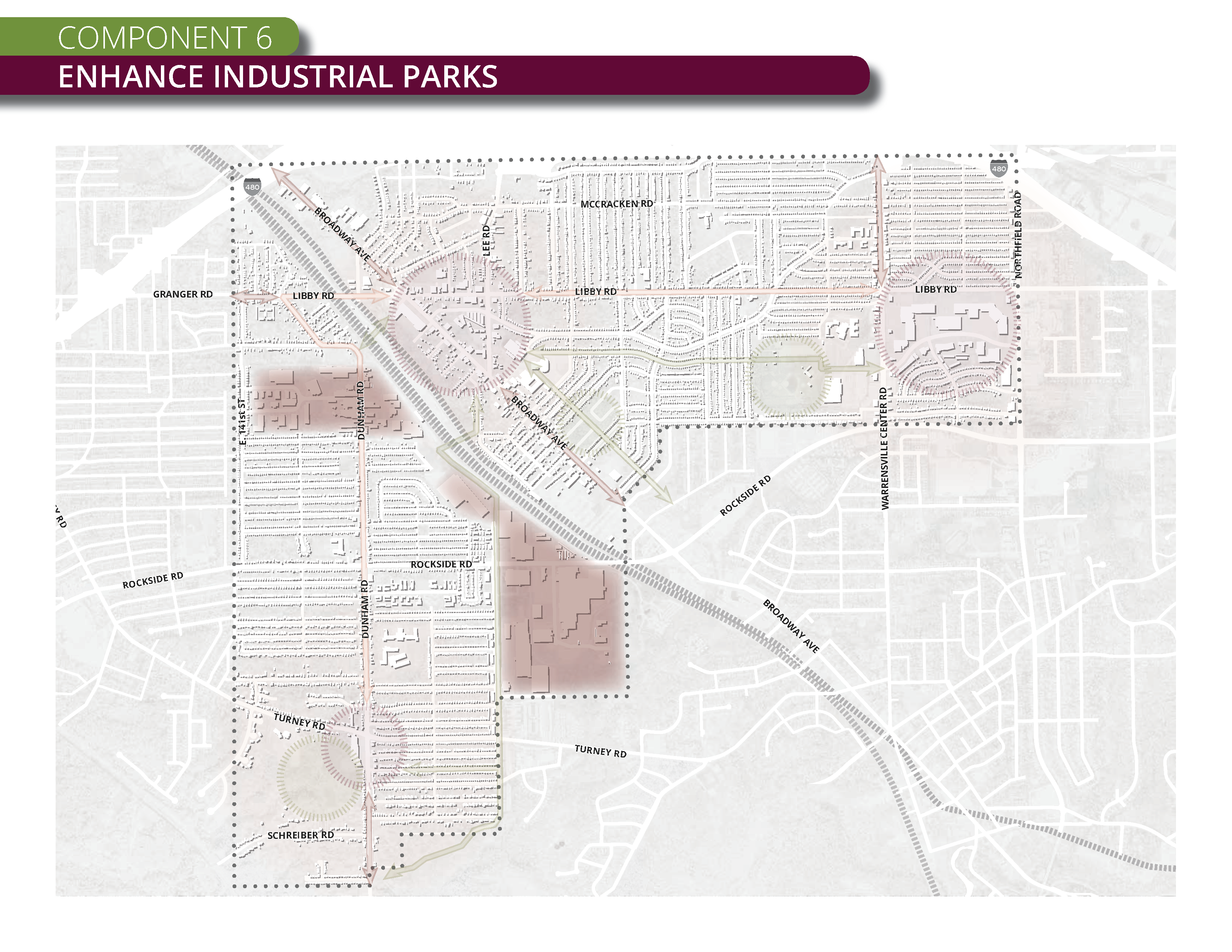 Framework-Components 6