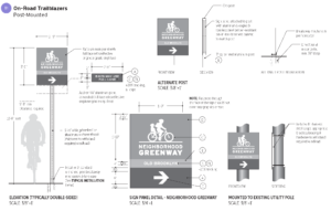 Illustration of on-road trailblazer post-mounted signs