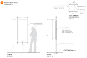 Illustration of on-trail directional post-mounted signs