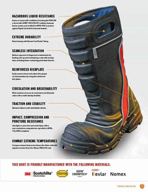 Master Catalog_FINAL15_s FireDex