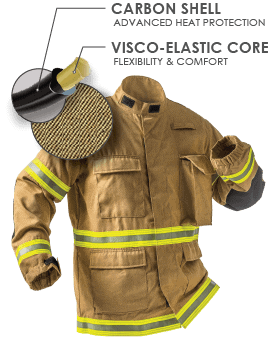 TECGEN51 flame resistant outer shell fabric2 TECGEN51 flame resistant outer shell fabric2